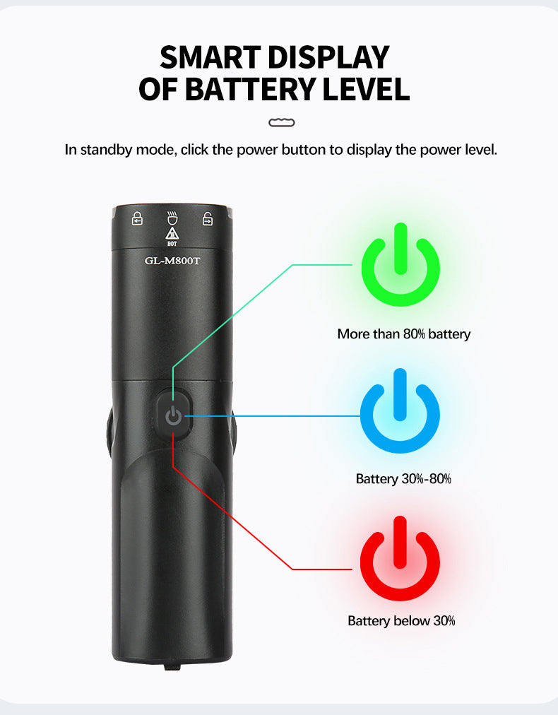 Ultras powerful LED lighting