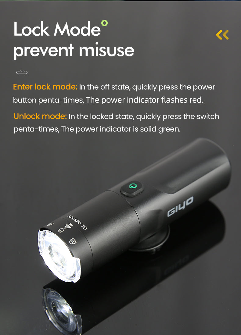Ultras powerful LED lighting