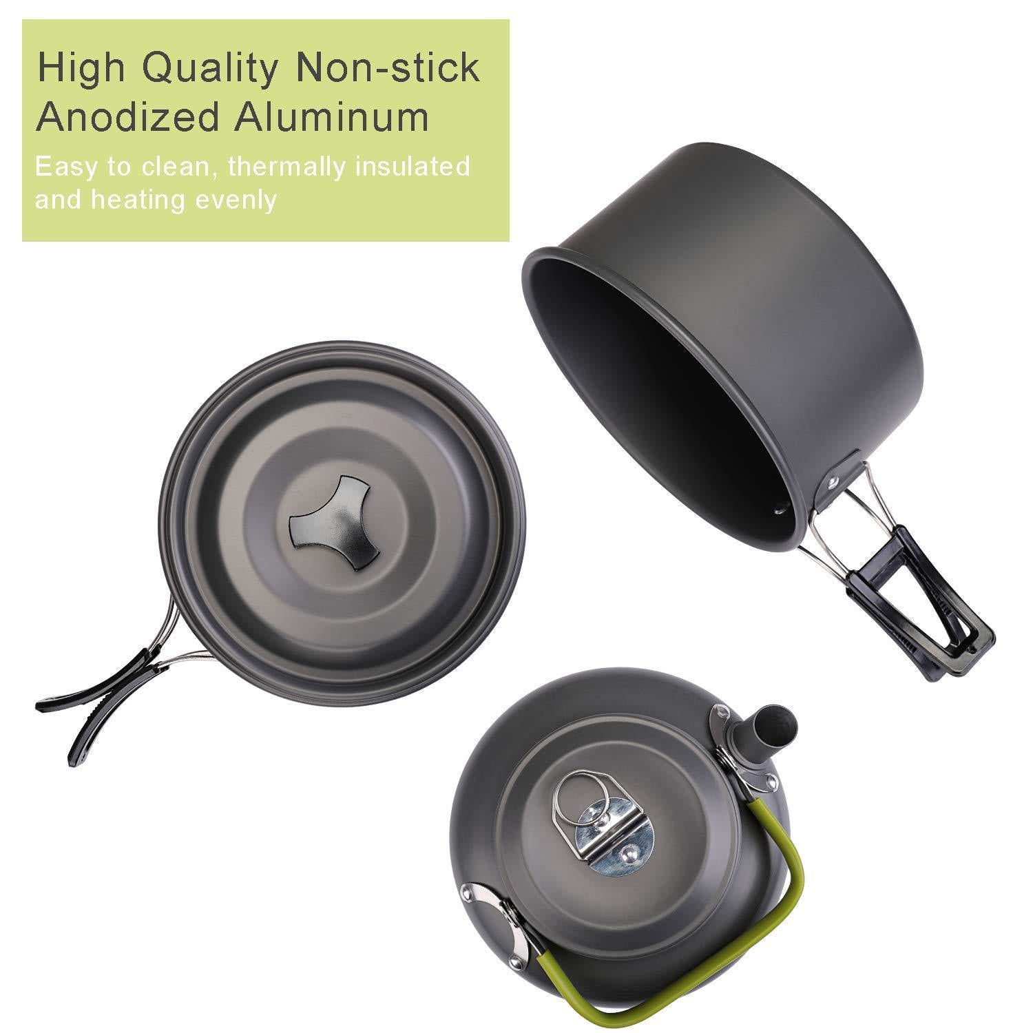 Non stick Anodized Aluminum