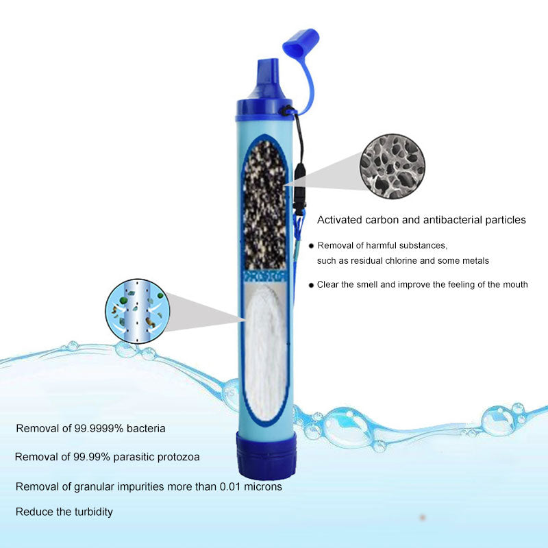 Outdoor Water Purifier Filtration Straws