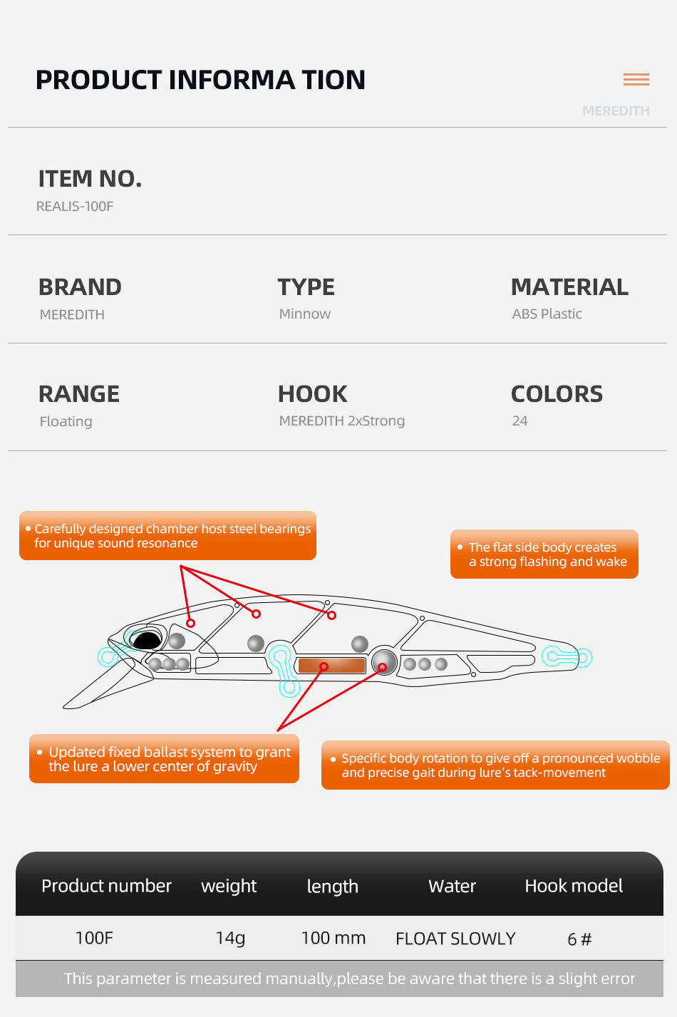 MRERDITH JERK MINNOW 100F 14g Floating Wobbler Fishing Lure 24Color Minnow Lure Hard Bait Quality Professional Depth0.8-1.0m