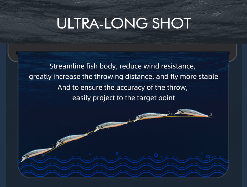 MRERDITH JERK MINNOW 100F 14g Floating Wobbler Fishing Lure 24Color Minnow Lure Hard Bait Quality Professional Depth0.8-1.0m