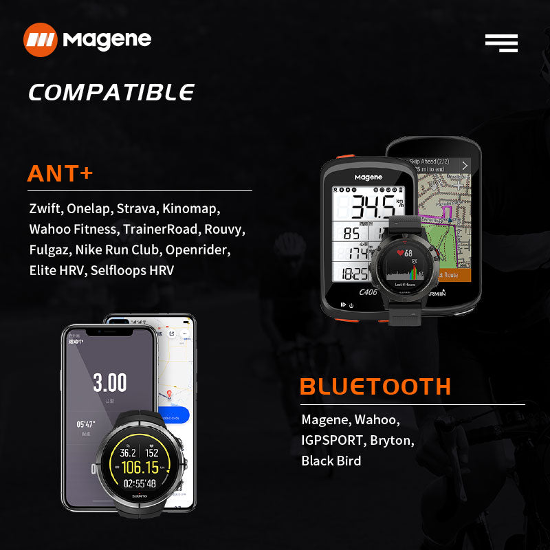 Heart Rate Monitor