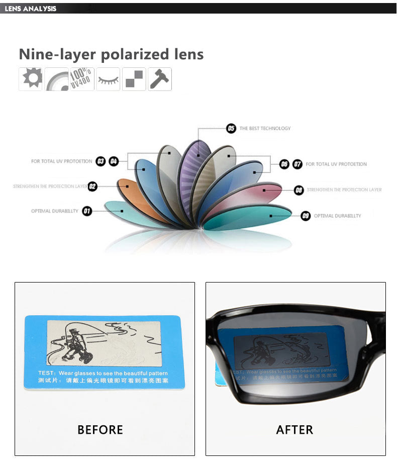 Polarized Sunglasses