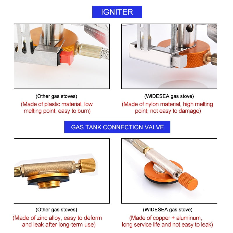 Camping Gas Stove