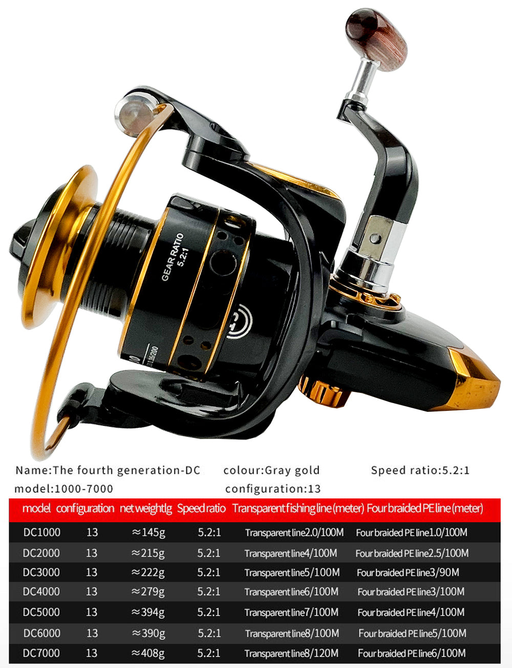 Metal Spool Spinning Fishing Reel