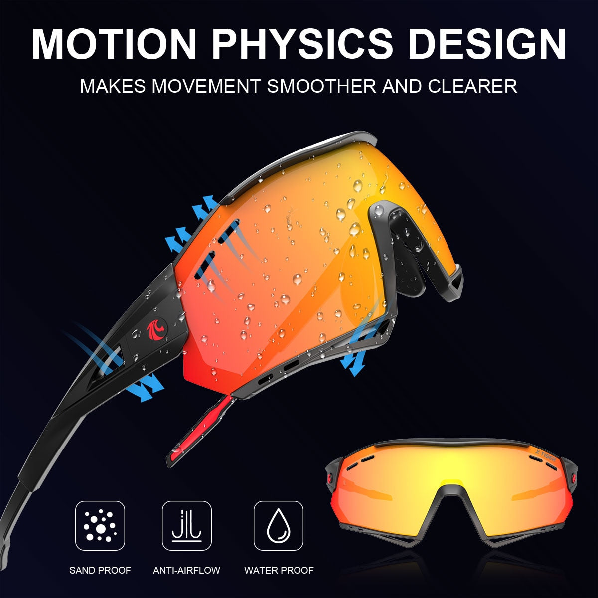 Multi-Function Polarized Photochromic Sunglasses