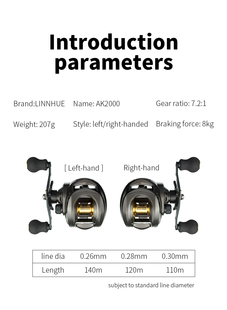 LINNHUE High Speed Baitcasting Reel