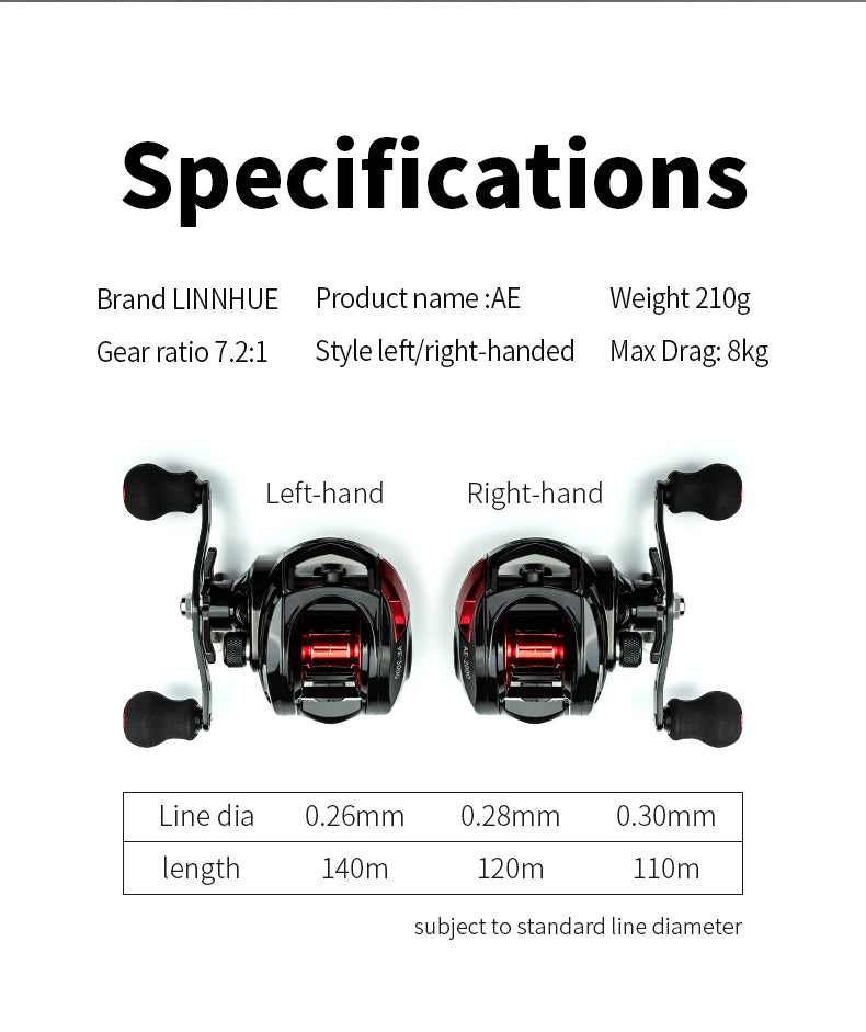 LINNHUE High Speed Baitcasting Reel