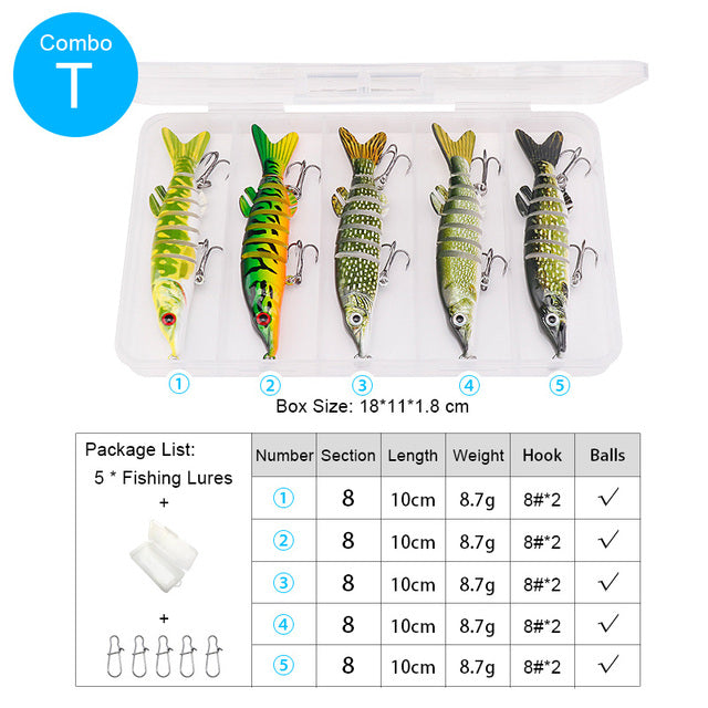 TREHOOK 5pcs Sinking Wobbler Set Crankbaits Fishing Kit Artificial Bait Hard Lure Swimbait Pike Wobblers For Bass Fishing Tackle