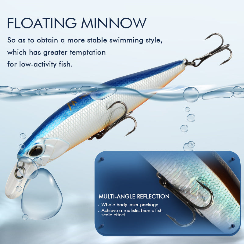 MRERDITH JERK MINNOW 100F 14g  Floating Wobbler Fishing Lure 24Color Minnow Lure Hard Bait Quality Professional Depth0.8-1.0m