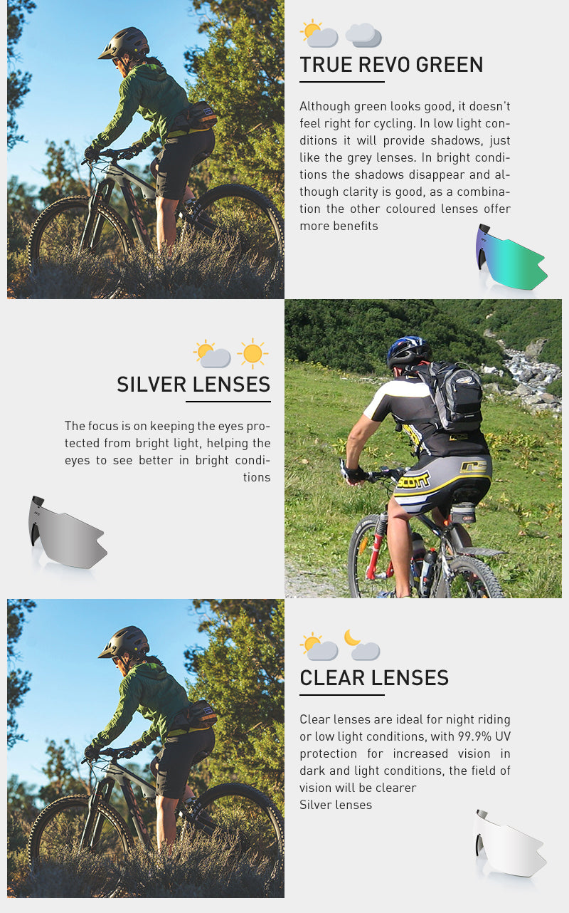 NRC Photochromic Cycling Glasses