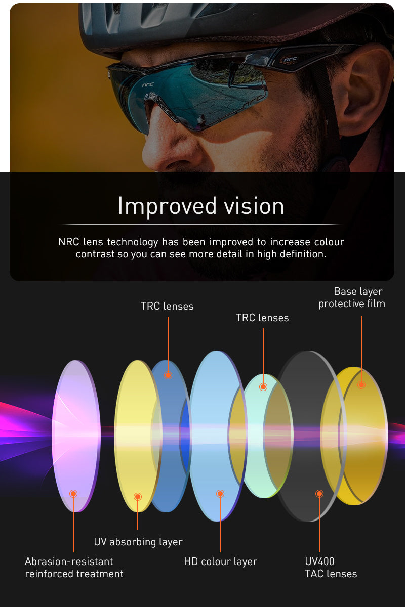 NRC Photochromic Cycling Glasses